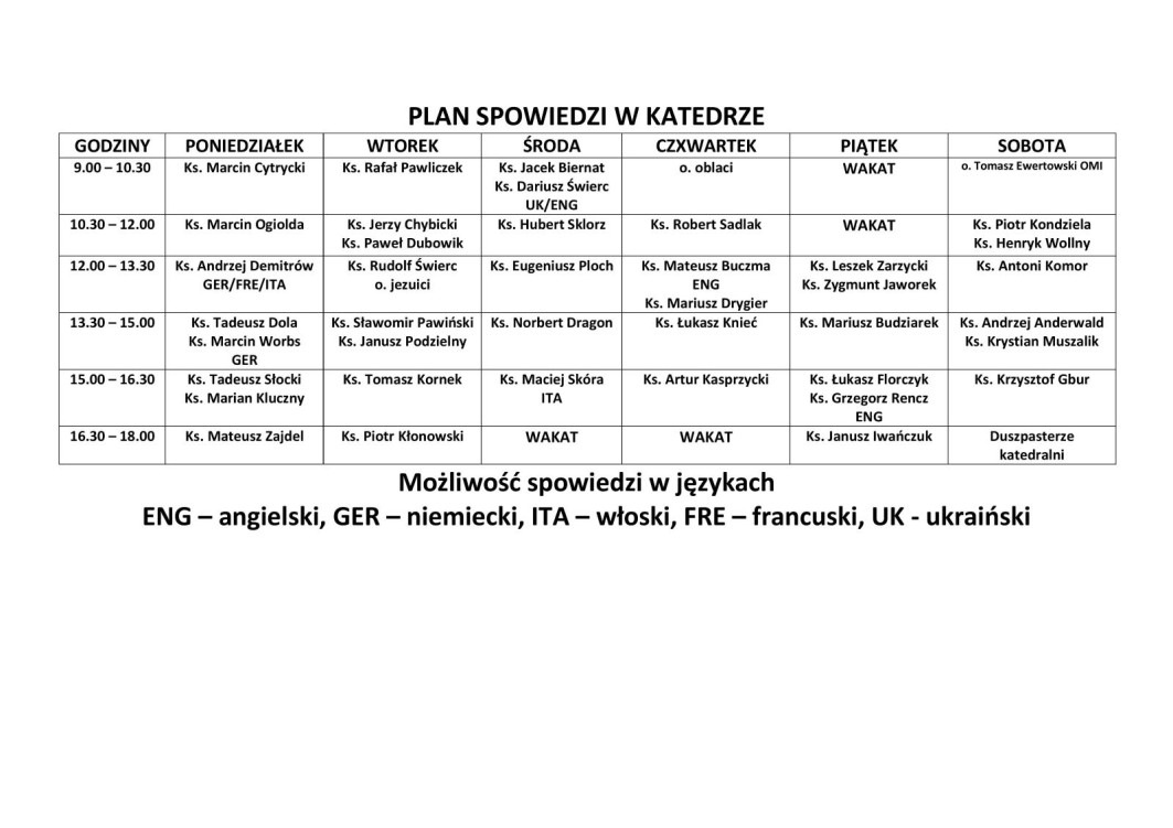 PLAN SPOWIEDZI W KATEDRZE